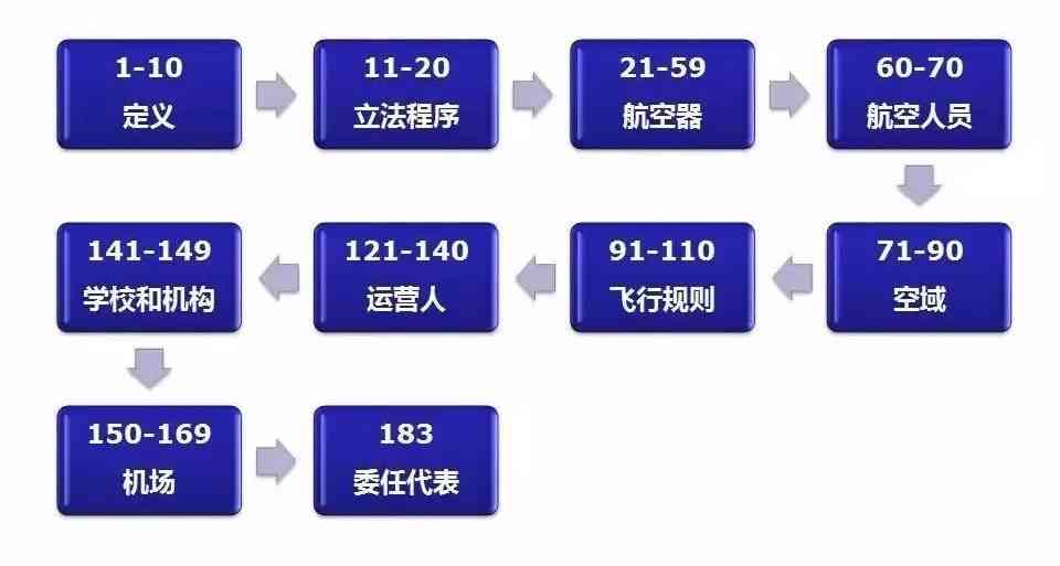 揭秘普洱茶的代号系统：从编号到标准，你了解哪些？