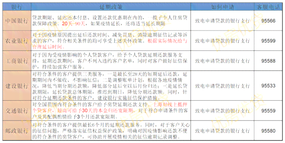 农信社提前还款全流程详解：如何操作、注意事项及可能的影响