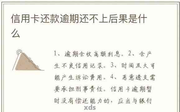 更低还款是否算逾期？如何正确处理信用卡更低还款问题？