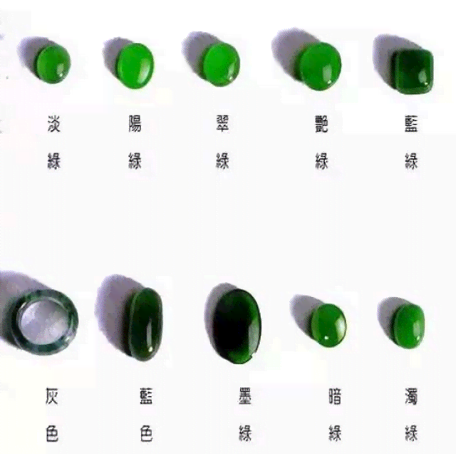 翡翠的色彩构成及其价值：黄白绿翡翠详解