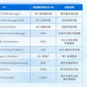 京东关闭借款功能：用户应如何应对和寻找其他替代方案？