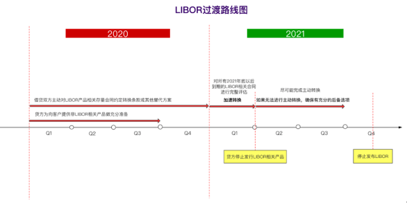 京东关闭借款功能：用户应如何应对和寻找其他替代方案？