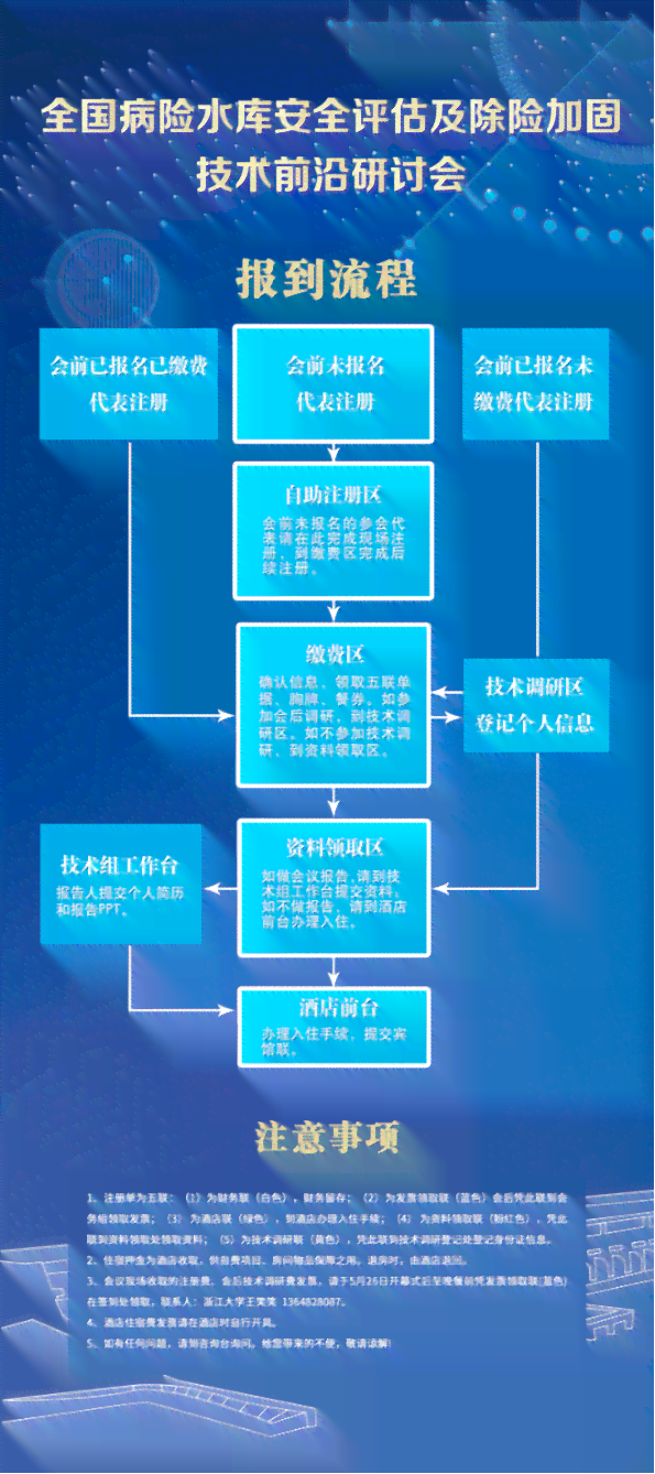 翡翠佛公艺术品的档次评估：半山半水款式解析与比较