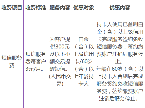 还信用卡当天最晚几点到账，最后一天几点不能晚于规定时间