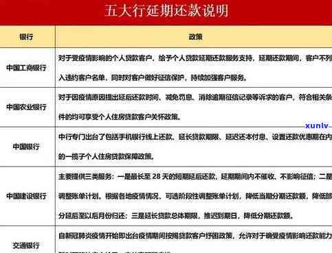 逾期6天的影响与处理方案全解析