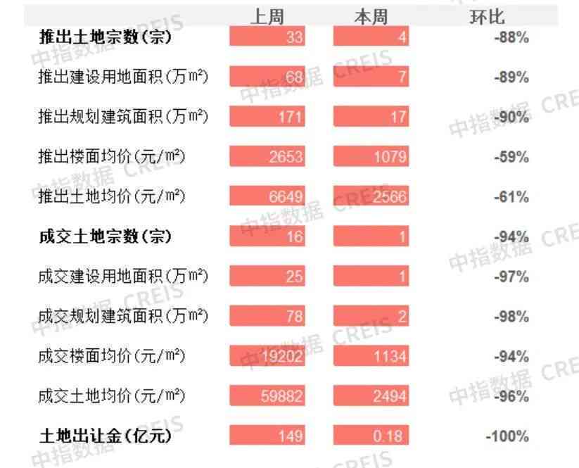 北京中关村贷款公司：为您提供全方位的贷款解决方案及相关服务