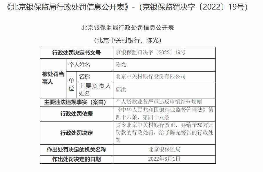 北京中关村银行贷款：信贷记录影响信用评分的关键因素