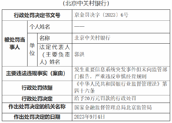 北京中关村银行贷款：信贷记录影响信用评分的关键因素