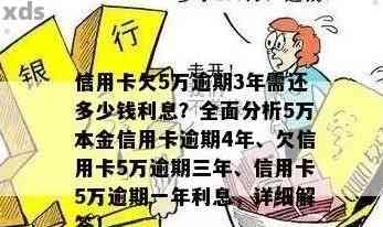 '信用卡逾期3万多半年利息多少：解答与处理建议'