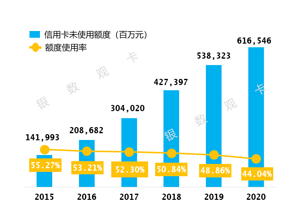 中信信用卡逾期70天有影响吗？如何处理？2021年中信信用卡逾期政策详解