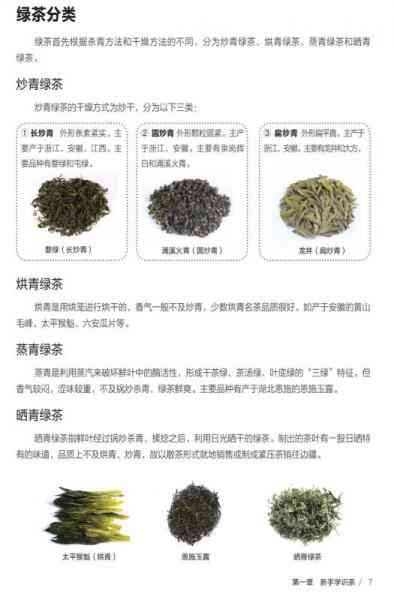 探索茶的世界：从新手到专家，了解茶的种类、泡法和品鉴技巧