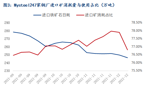 八十年代玉米市场分析：价格波动及影响因素