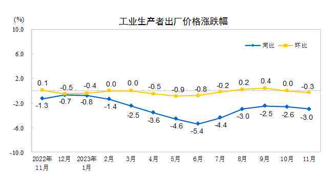 八十年代玉米市场分析：价格波动及影响因素