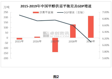 八十年代玉米市场分析：价格波动及影响因素