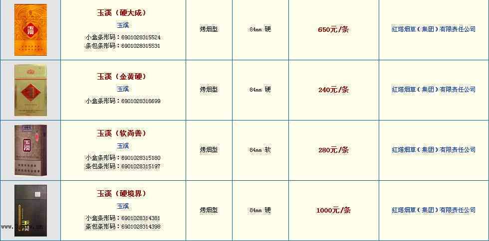 八十年代玉溪烟价格及80年代玉溪烟价格表，由卷烟厂生产的混合性