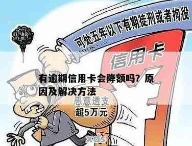 '信用卡未逾期会降额吗为什么：探讨信用额度下降原因及还款必要性'