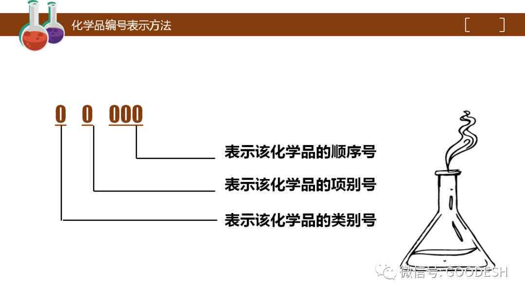 普洱茶新工艺：潜在危害与应对策略的全面解析