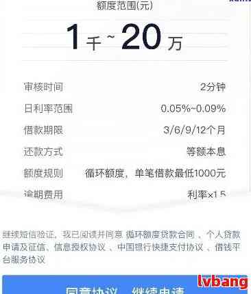 授信额度到了到还款日期没到会怎么样：影响与后果分析