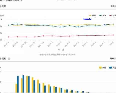 2021年全国逾期人数统计分析：原因、影响与解决方案