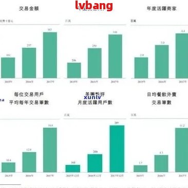 2021年全国逾期人数统计分析：原因、影响与解决方案