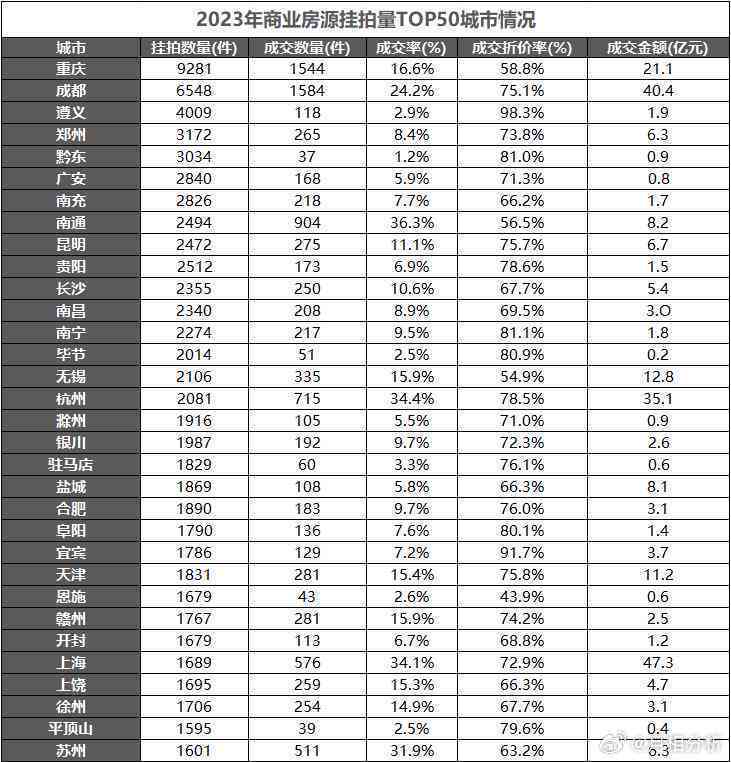 我国逾期人数达历新高：2024最新统计表揭示当前现状