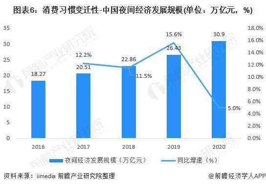 白玉为什么不值钱：原因分析与市场现状