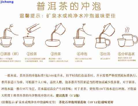 普洱茶的正确煮泡方法及茶调制技巧