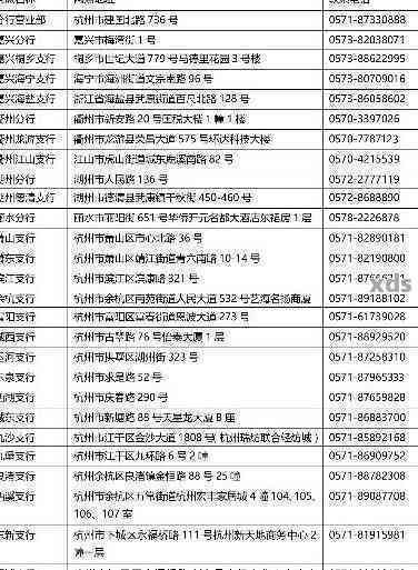 州办信用卡的地方推荐及流程