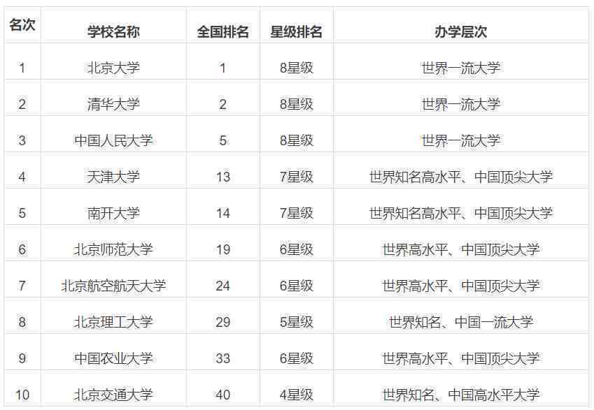 全方位对比：十大普洱茶性价比排行榜，让你轻松选出最适合的茶叶