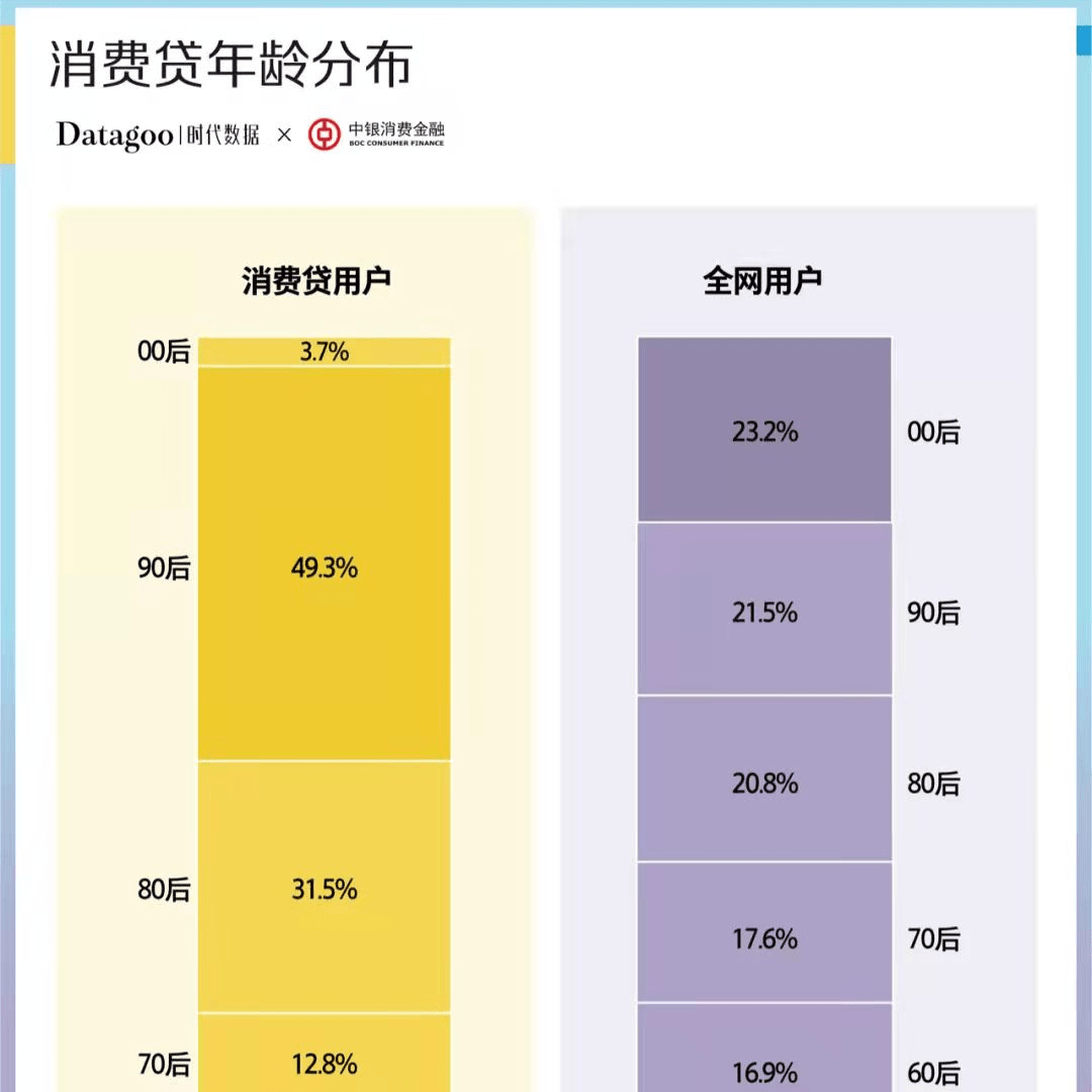 信用卡逾期与网贷逾期：全面解析与解决方案，助您避免信用风险