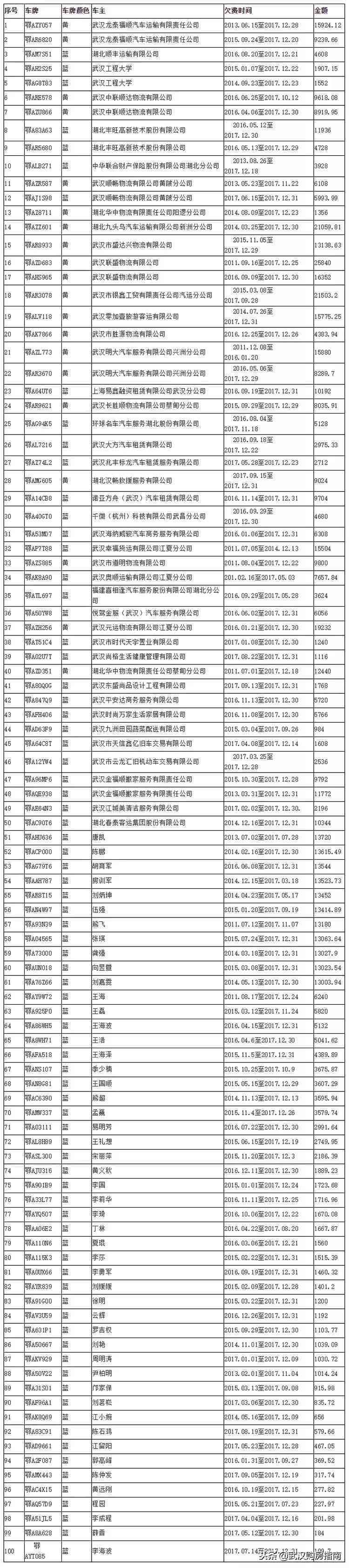 关于etc信用卡逾期两天的全面解决方法与相关问题解答一览