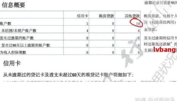 网贷违约影响信用评分，个人受损严重