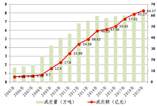 新广西地区现阶是否仍可品尝到普洱茶？最新市场行情分析