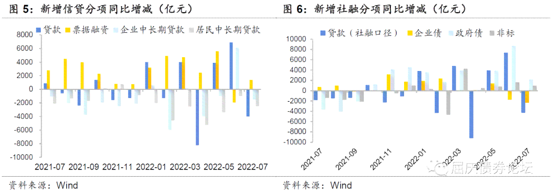 曾经的阳光贷款者，你为何选择背离责任？让我们共同探讨解决办法