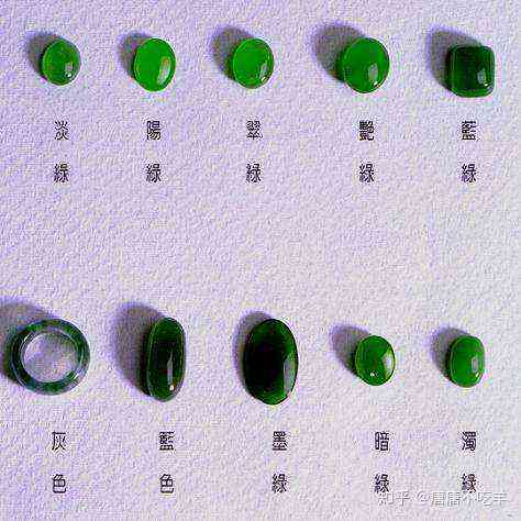 暗绿色翡翠的优劣评判：专业鉴别方法与市场行情分析