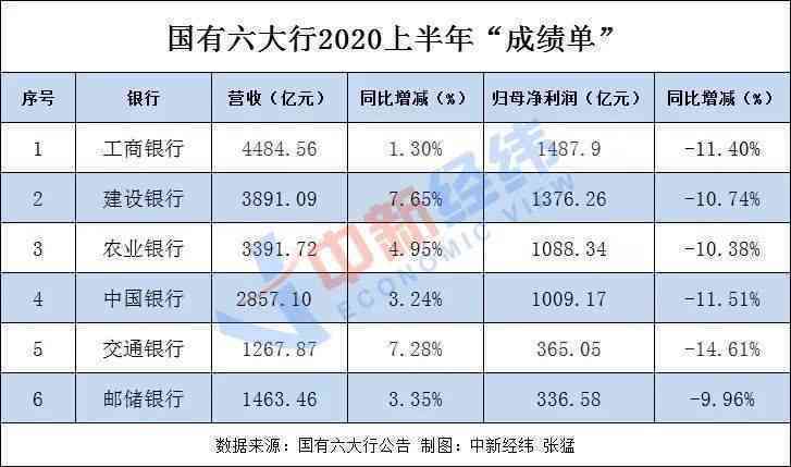 从十几年前购买的玉石到现在的价值变化：如何评估和提升其价值？