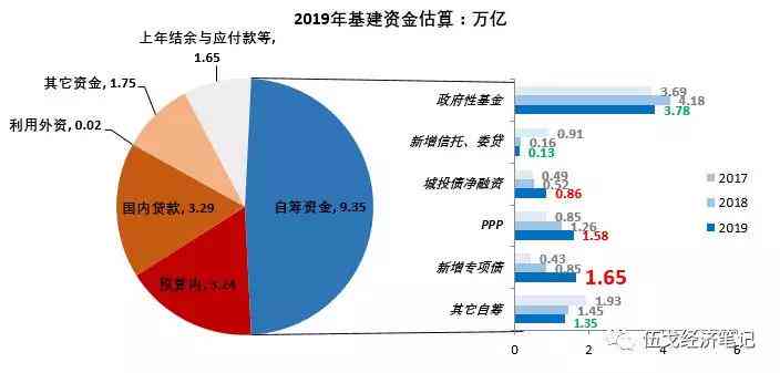 从十几年前购买的玉石到现在的价值变化：如何评估和提升其价值？