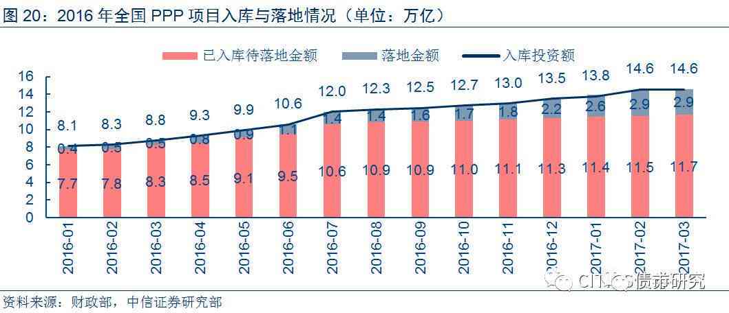 十年前购买的玉石现今价值评估：途径、市场趋势与影响因素