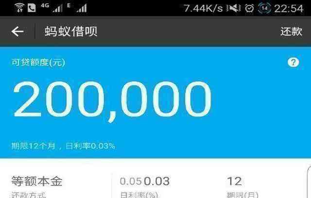 在还完几万元的借呗后，额度仅剩1000元，该如何处理？