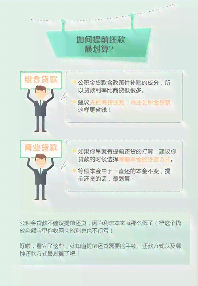 协商还款时该怎么说