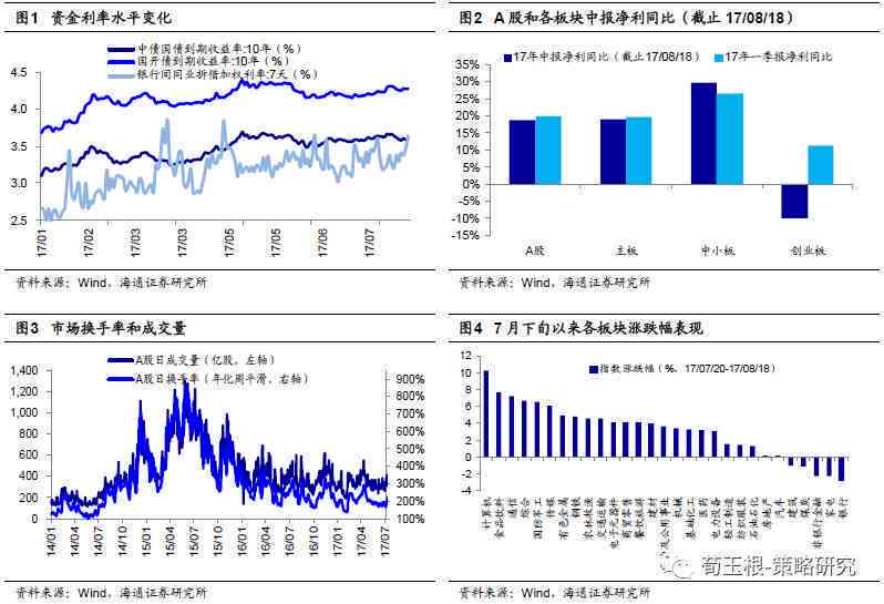 柬埔寨的玉价格：市场行情全解析