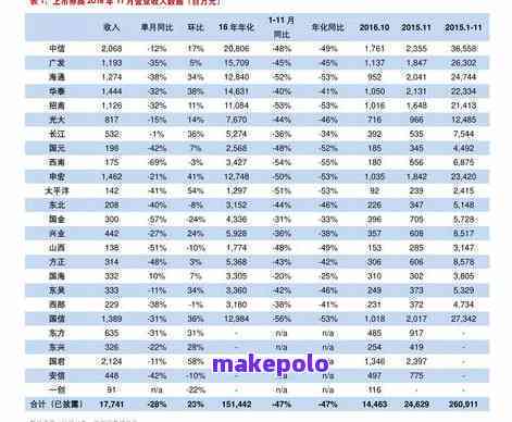 云南普洱茶市场行情分析：最新价格报价表与品质鉴别指南