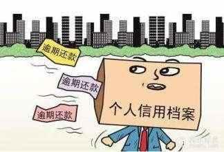 什么是二次逾期贷款行为：特点与含义