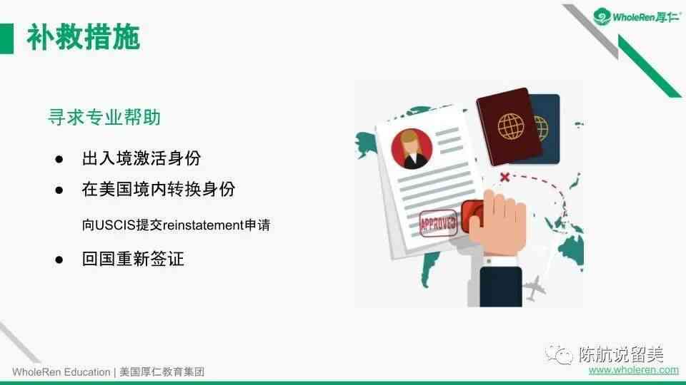 二次逾期的补救措：解决方案与建议