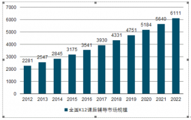 新「实时金大福普洱茶价格查询，市场分析与投资指南」