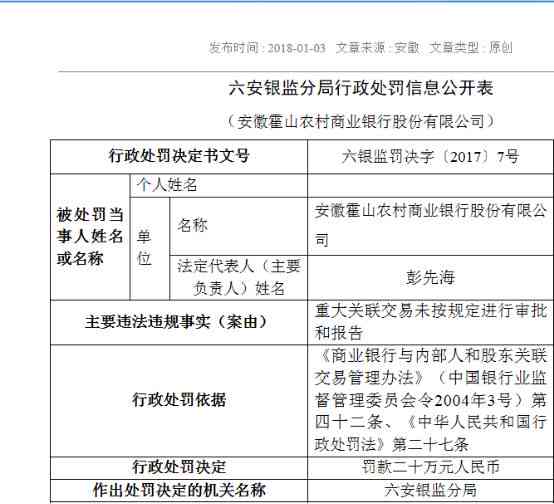 农商行信用卡逾期电话通知：如何应对起诉并避免信用损失？