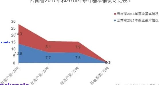 海玉普洱茶最近怎么了：行业动态与市场表现分析