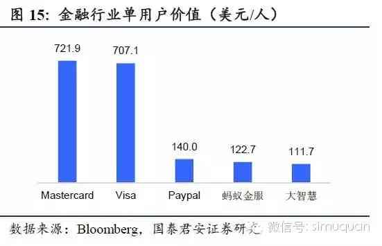 美团企业账户还款安全性探讨：真实性与可行性分析