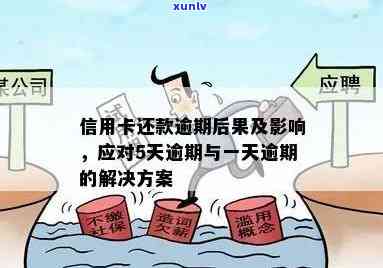 借呗逾期一天后果消除办法：安全影响与处理建议