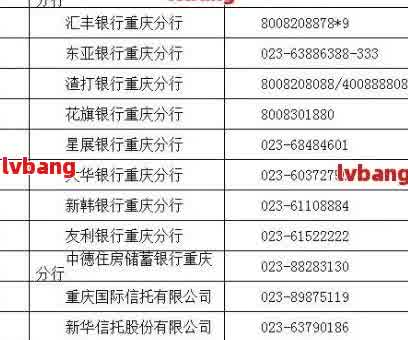 牡丹江信用卡逾期查询系统官网电话及办理详情